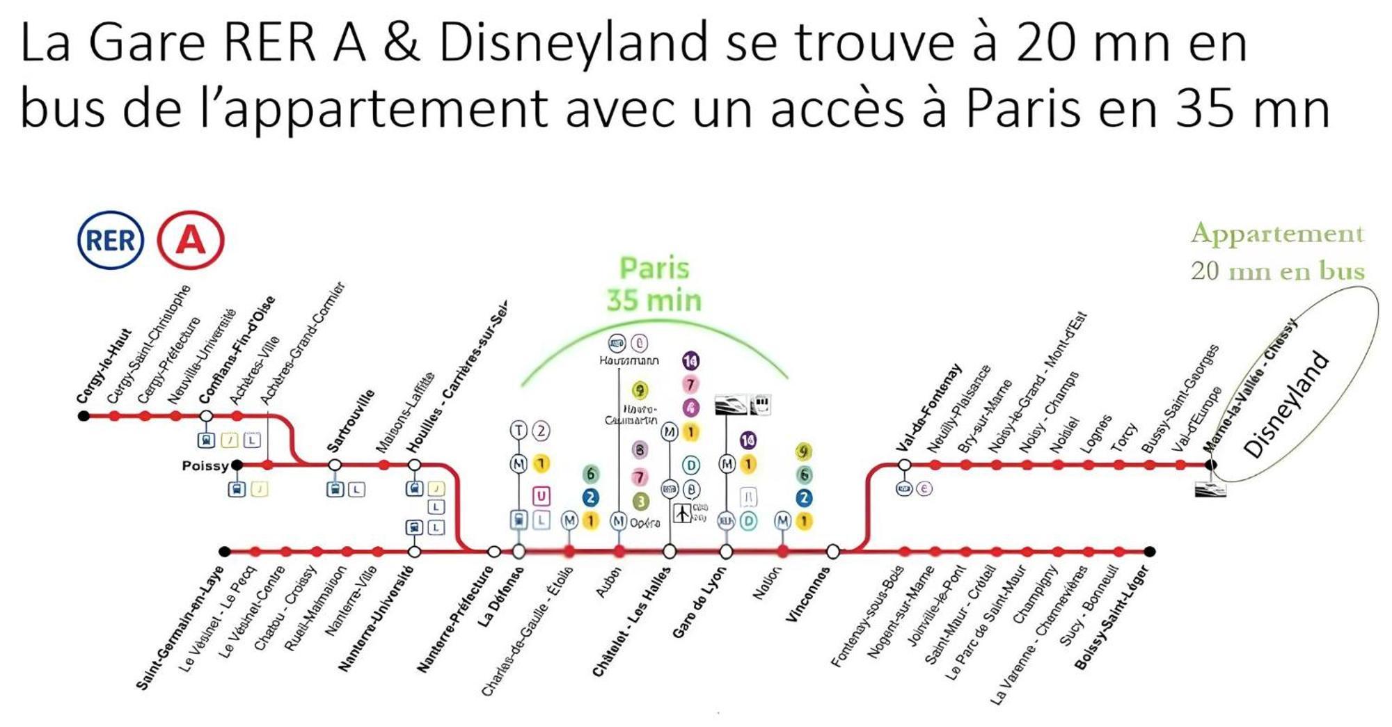 Cosy Appartement Near Disneyland & Paris Coupvray Esterno foto